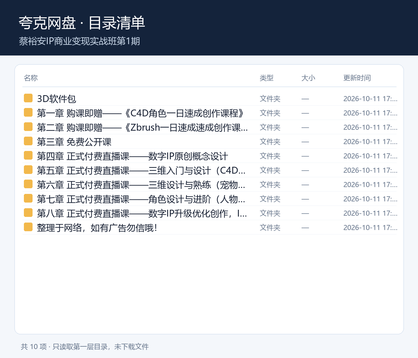 蔡裕安IP商业变现实战班第1期第6张插图