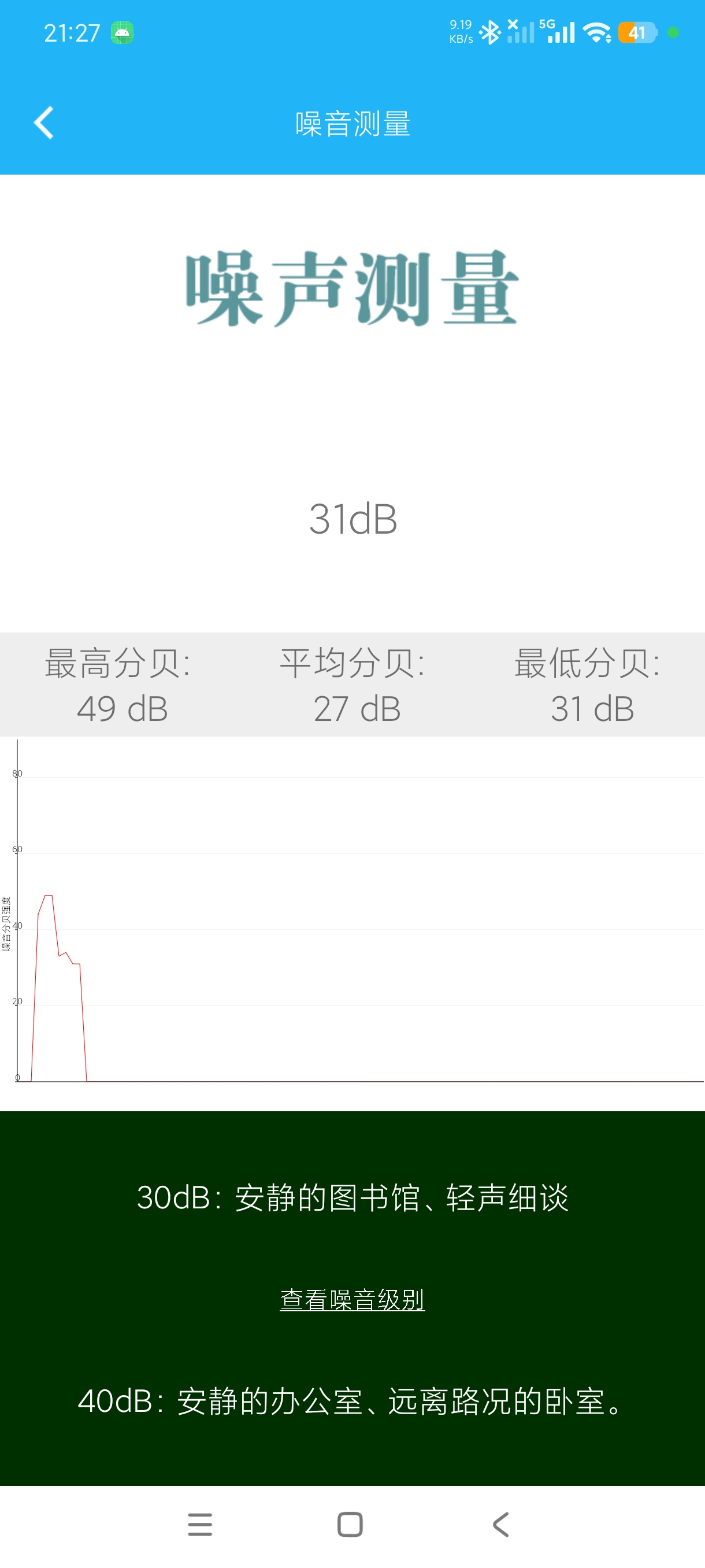 分贝仪噪音量居家测听力+噪音检测高级纯净版第6张插图 分贝仪噪音量居家测听力+噪音检测高级纯净版第6张插图