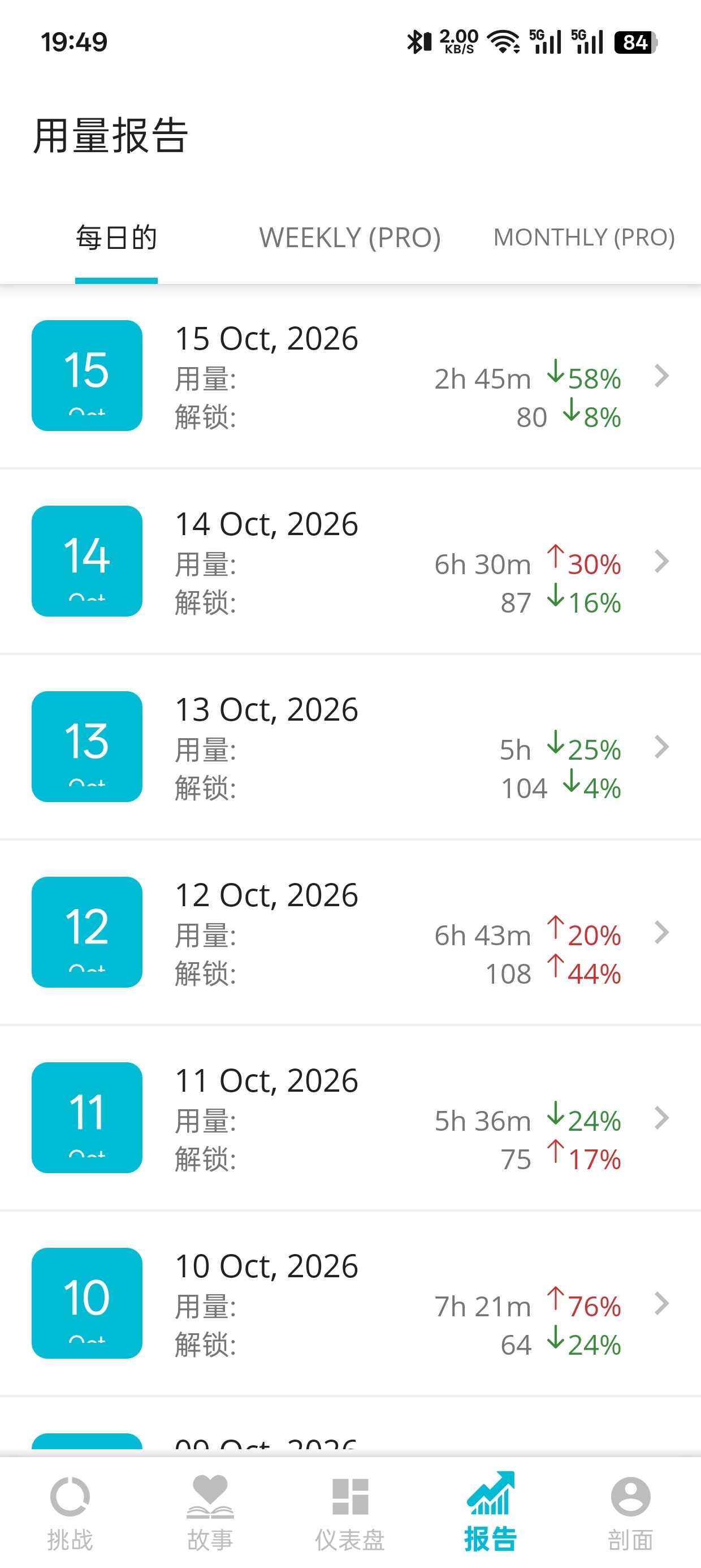 YourHour
v3.3.24手机使用追踪控瘾第7张插图 YourHour
v3.3.24手机使用追踪控瘾第7张插图
