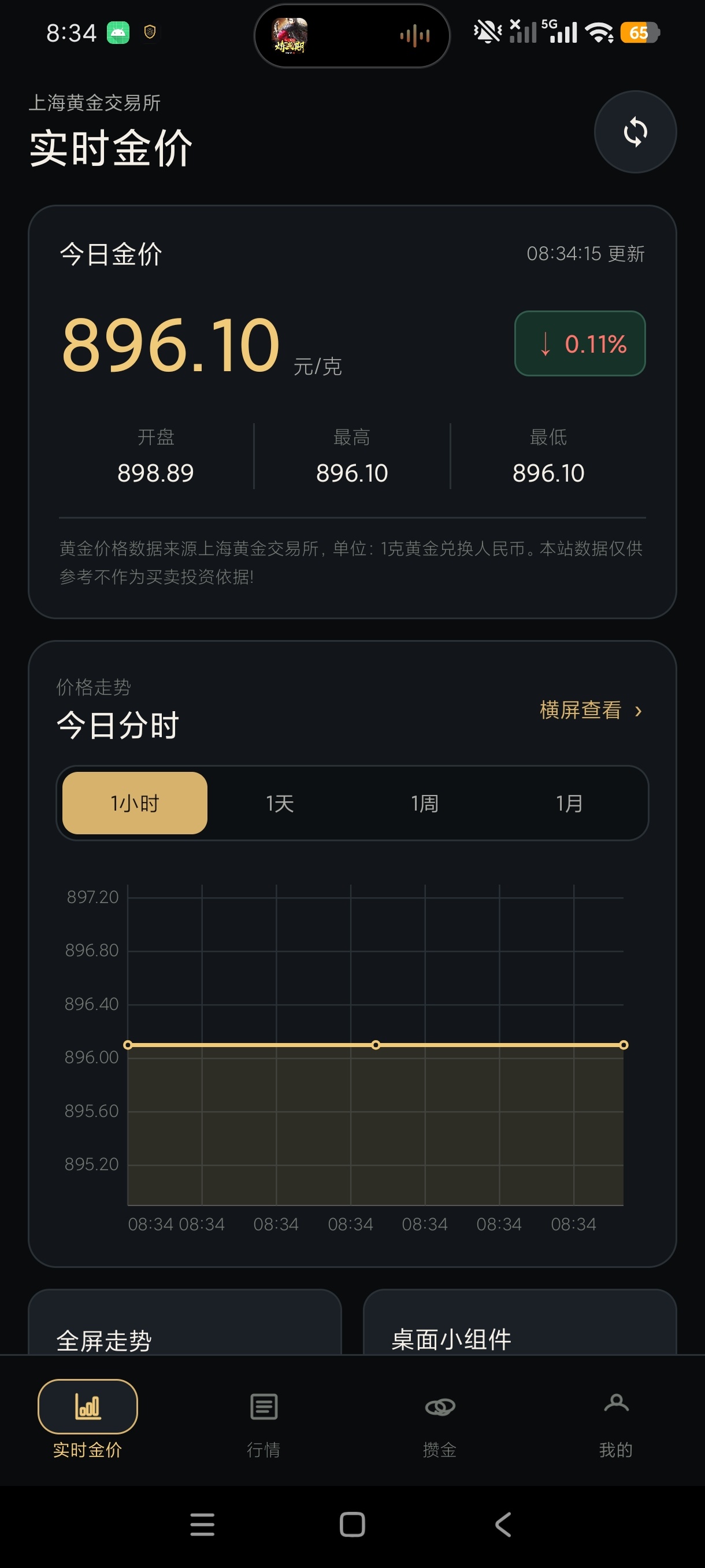 金时通实时金价查询工具炒金必备神器高级版第5张插图 金时通实时金价查询工具炒金必备神器高级版第5张插图
