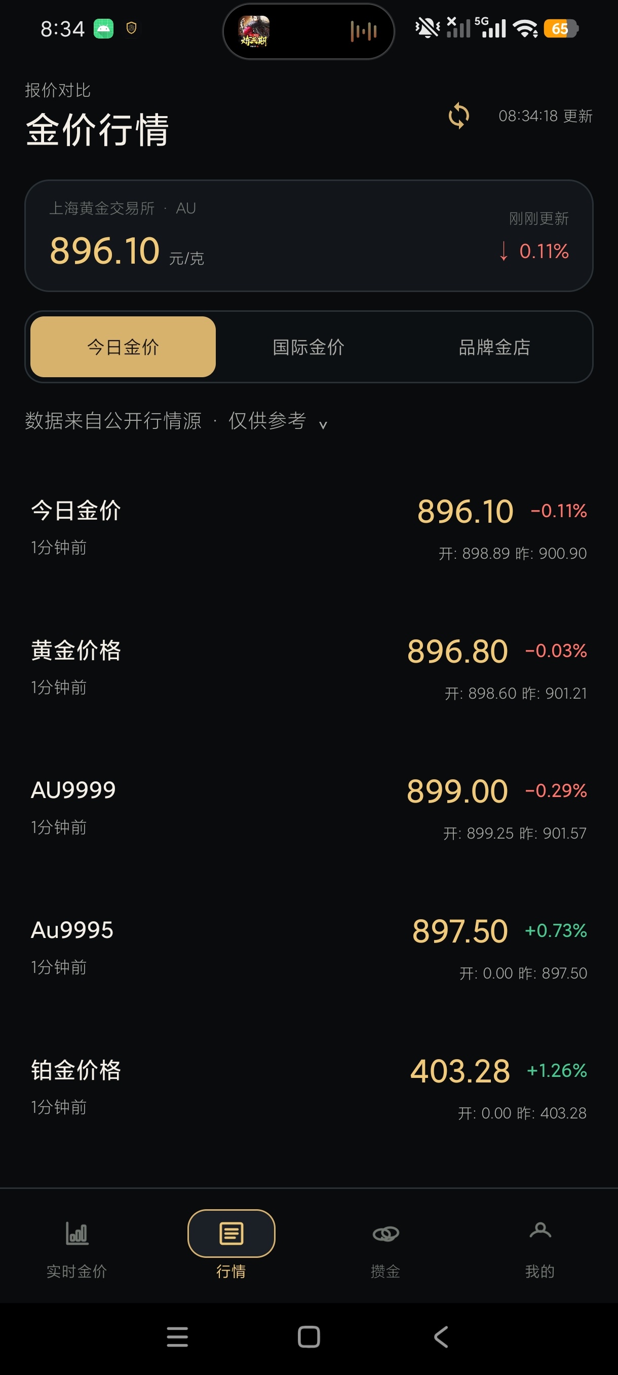金时通实时金价查询工具炒金必备神器高级版第6张插图 金时通实时金价查询工具炒金必备神器高级版第6张插图
