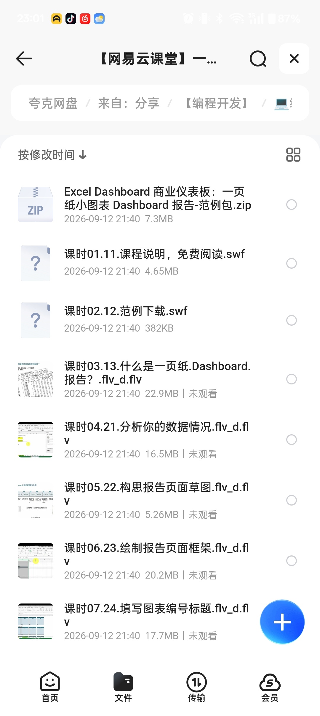 网易云课堂一页纸仪表板报告第4张插图