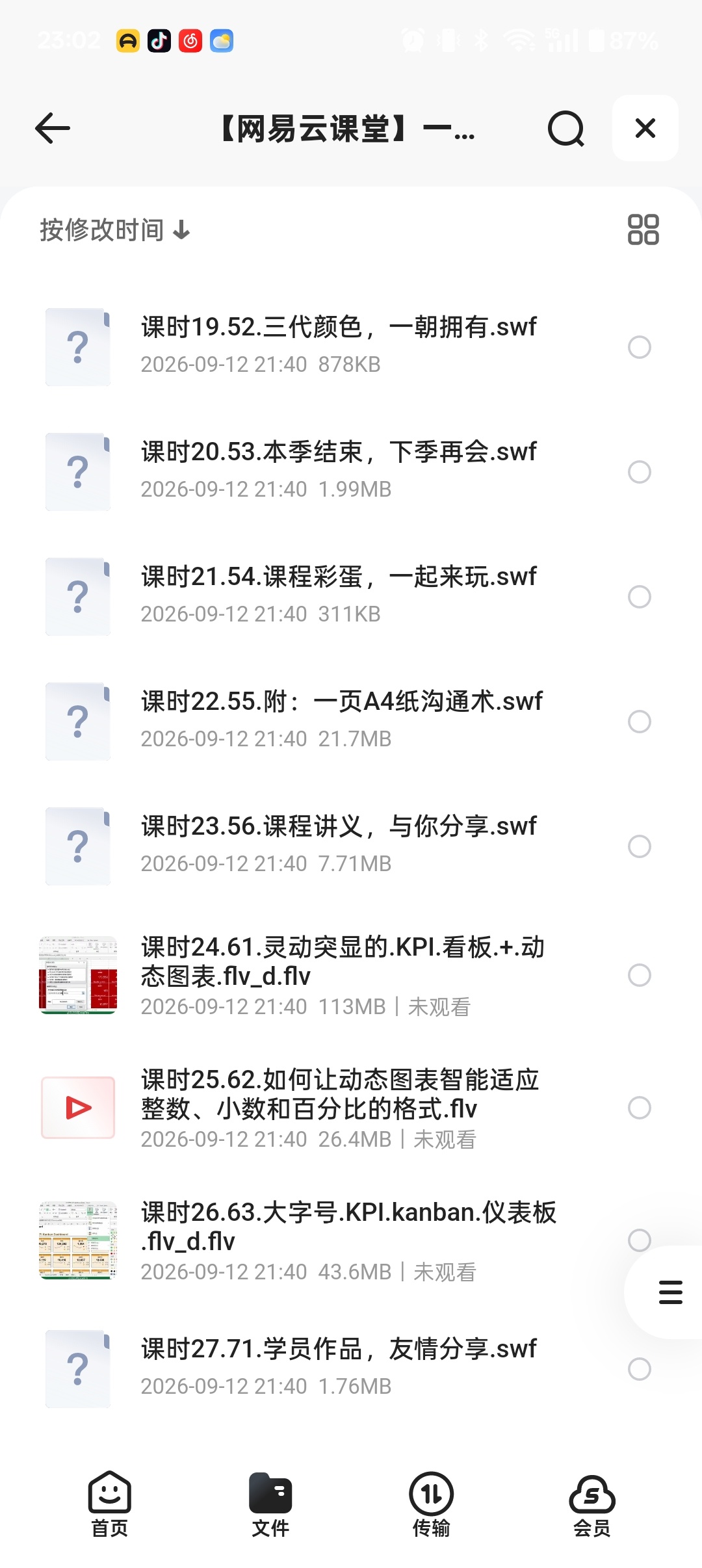 网易云课堂一页纸仪表板报告第6张插图