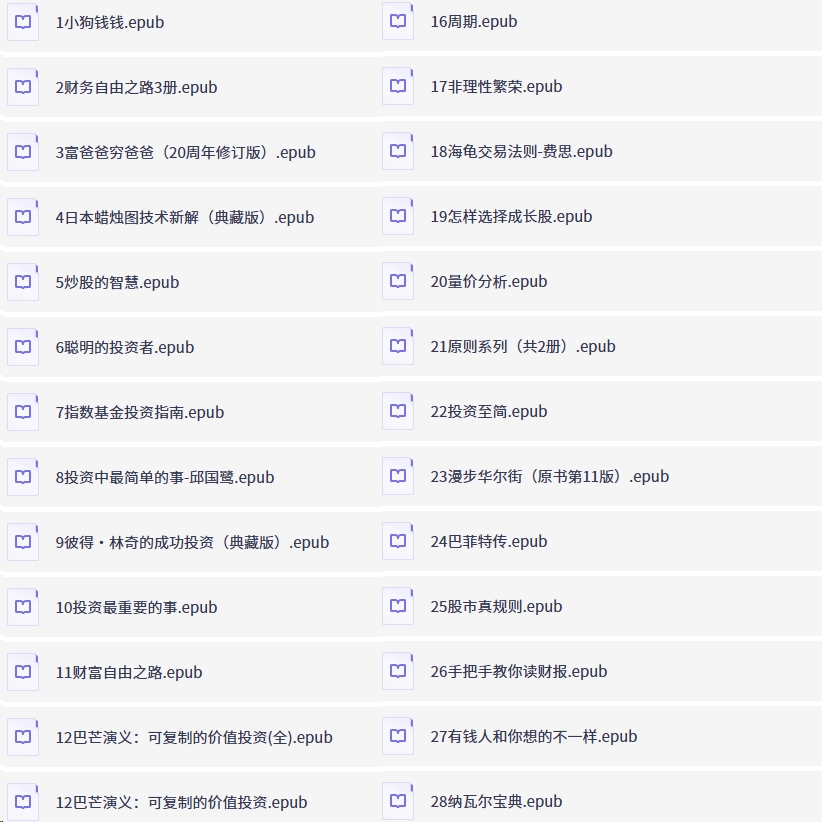 私藏很久的搞钱书籍！读完这28本书，彻底治好我的“穷人思第5张插图
