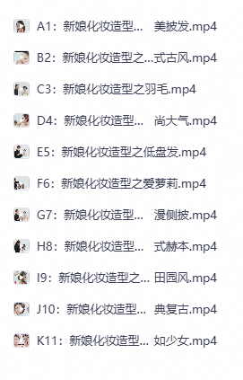 从入门到精通的化妆全套课第7张插图