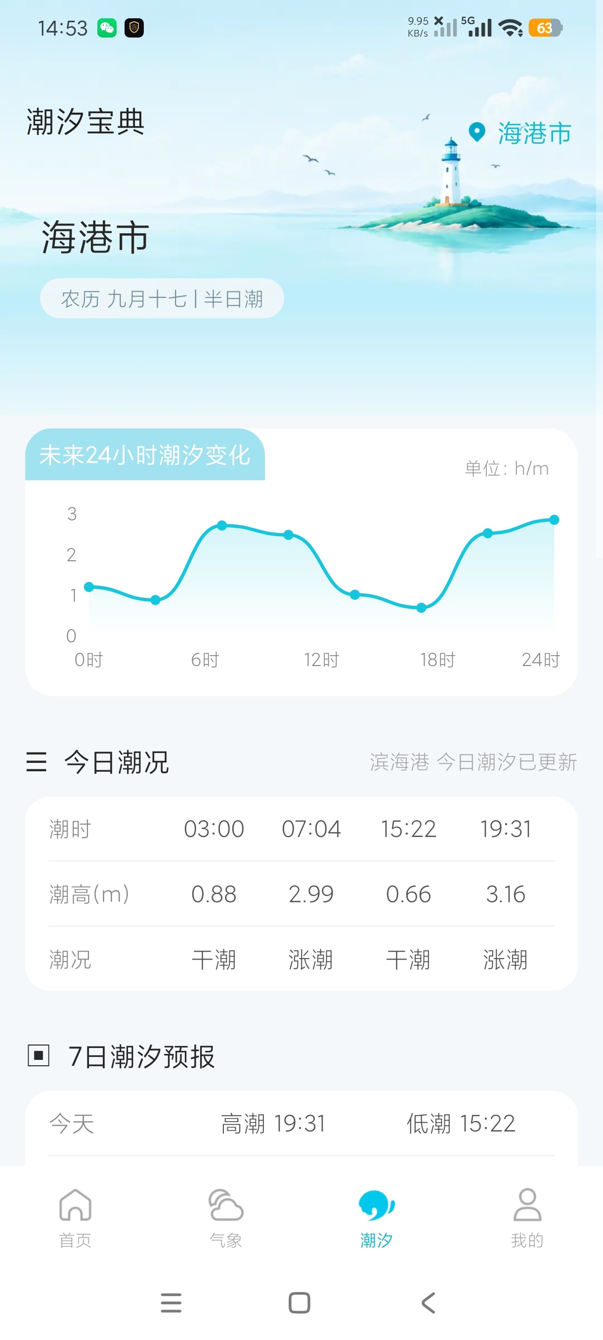 指观天气潮汐气象一体查询安卓纯净版第7张插图 指观天气潮汐气象一体查询安卓纯净版第7张插图