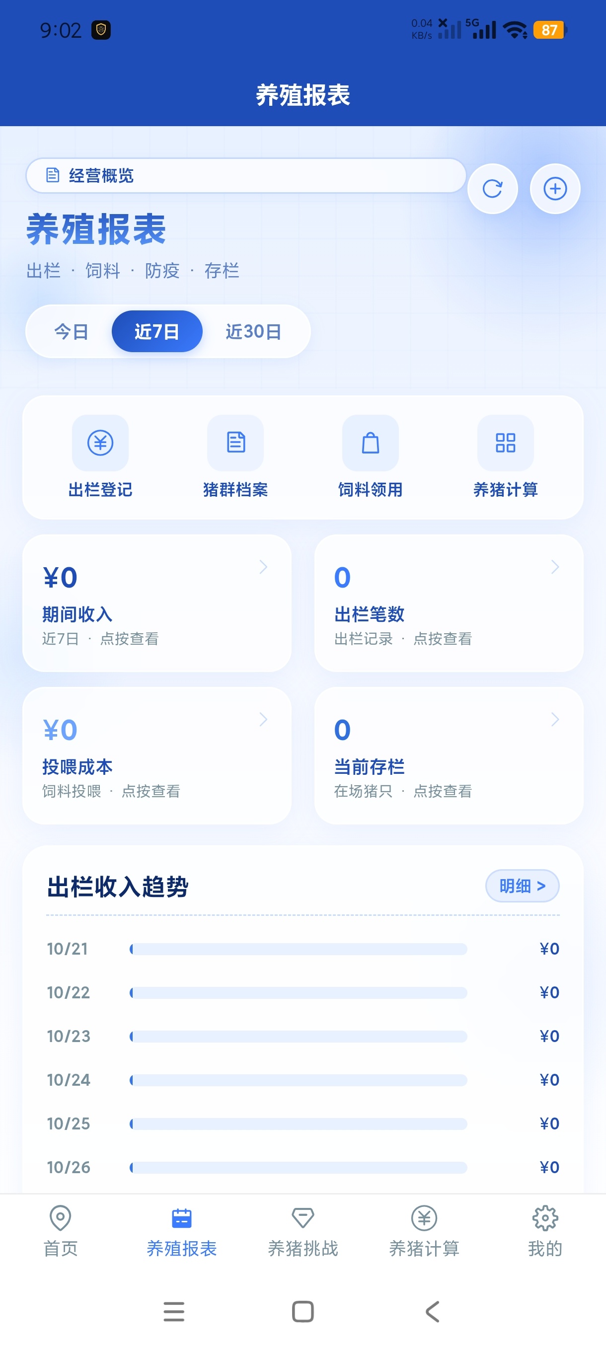 救了只猪专业养猪设备管理工具安卓绿化版第6张插图 救了只猪专业养猪设备管理工具安卓绿化版第6张插图