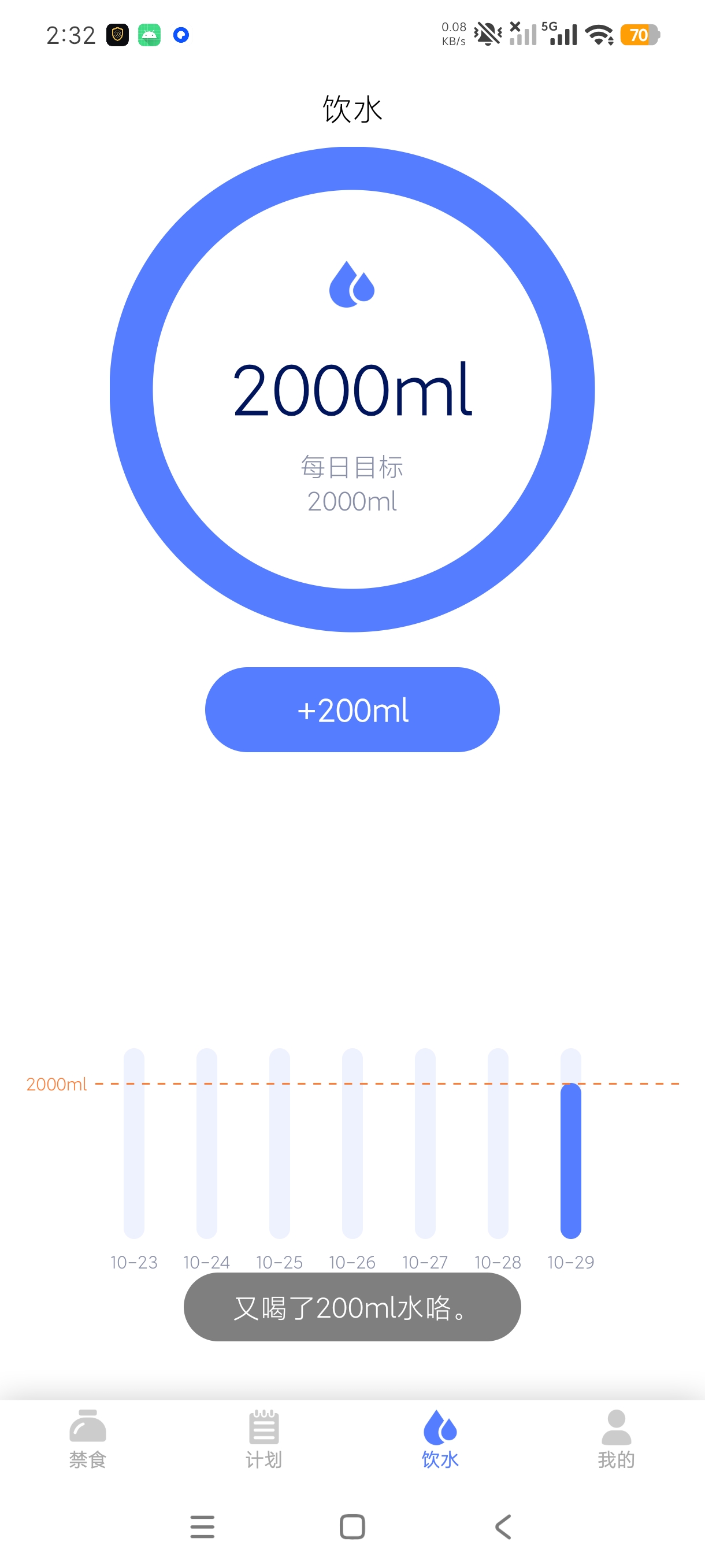 断食间歇断食打卡减肥减脂辟谷记录器高级版第9张插图