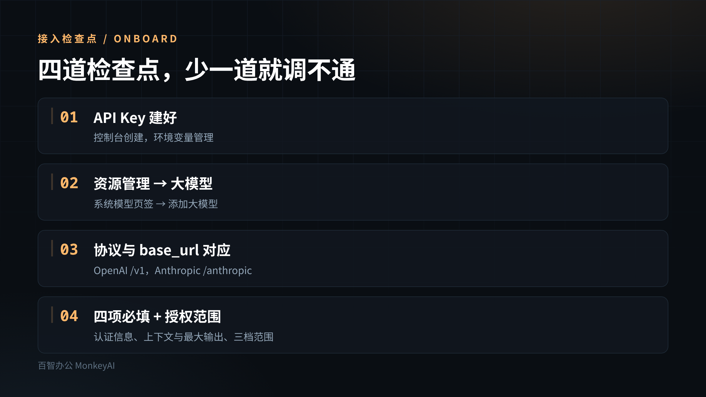 AI技术Kimi K3.1 Pro 接进团队前先看这四件事第4张插图