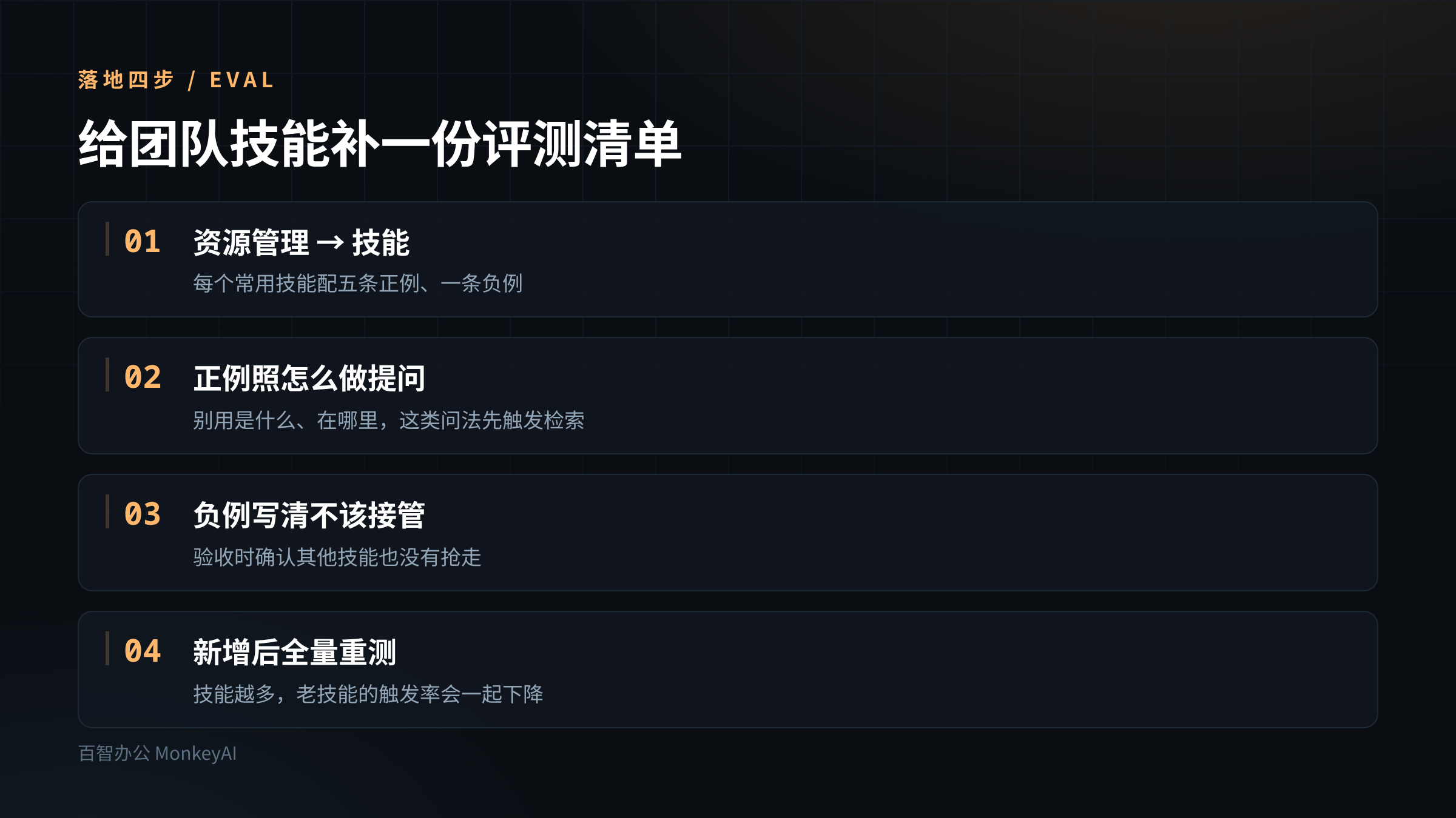 学习资料9.1 万星的 MCP 参考服务器,最该读的是那份技能评测文档第4张插图 学习资料9.1 万星的 MCP 参考服务器,最该读的是那份技能评测文档第4张插图