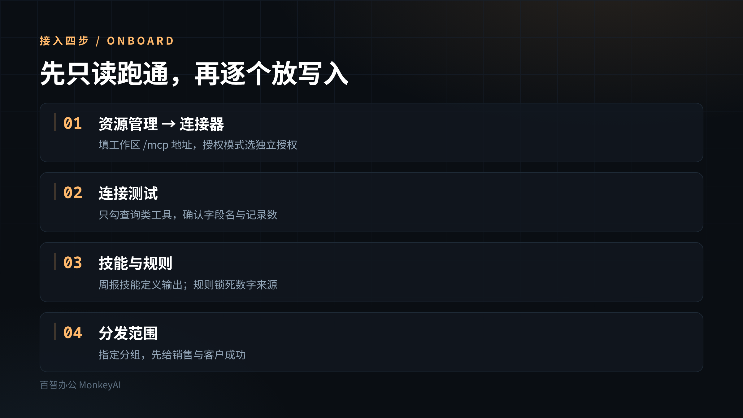 AI技术5.9 万星的 Twenty,AI 接进 CRM 只差一个 /mcp第4张插图 AI技术5.9 万星的 Twenty,AI 接进 CRM 只差一个 /mcp第4张插图