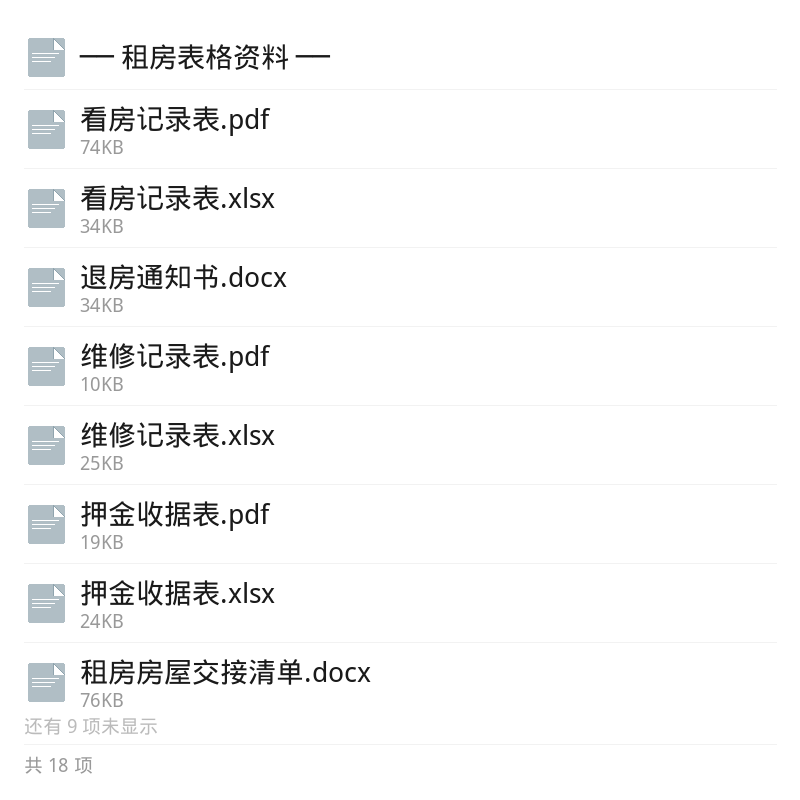 城市租房生存指南,可保存编辑免费分享第6张插图 城市租房生存指南,可保存编辑免费分享第6张插图